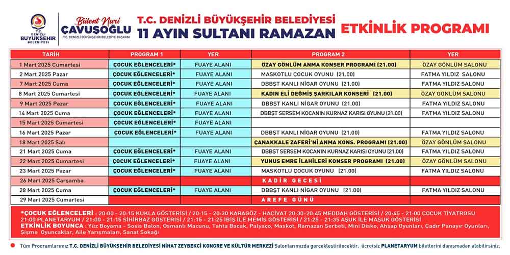 Denizli Buyuksehir Ramazan Geleneklerini Yasatacak 1