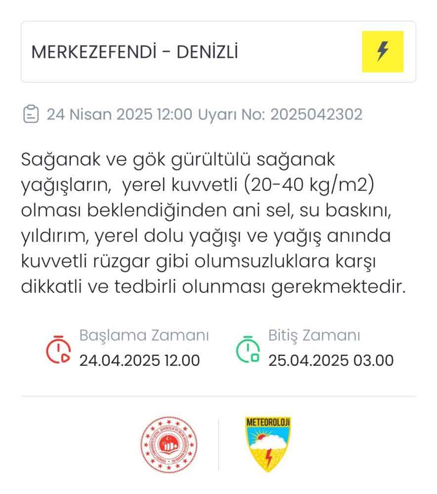 Denizli Icin Kuvvetli Saganak Yagis Uyarisi Yapildi 1