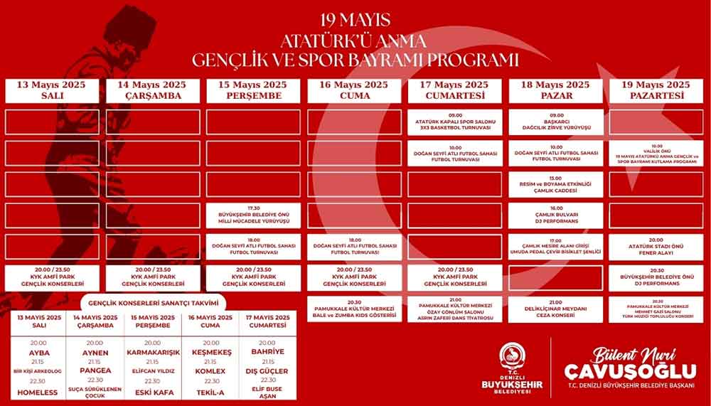 Denizlide 19 Mayis Coskusu Buyuksehirle Dolu Dolu Yasanacak 2