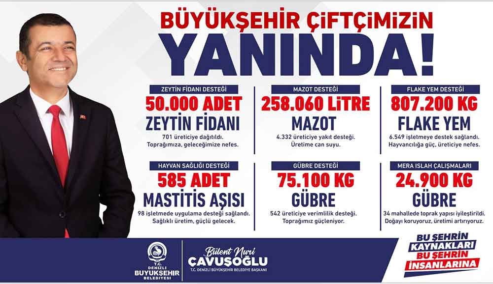 Denizli Buyuksehirden Ureticiye Tam Destek 2