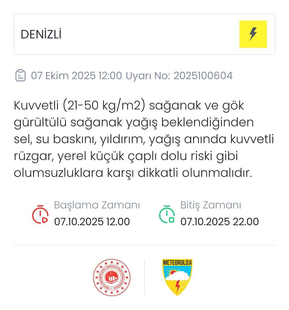 Denizli Saganak Yagisa Karsi Uyarildi