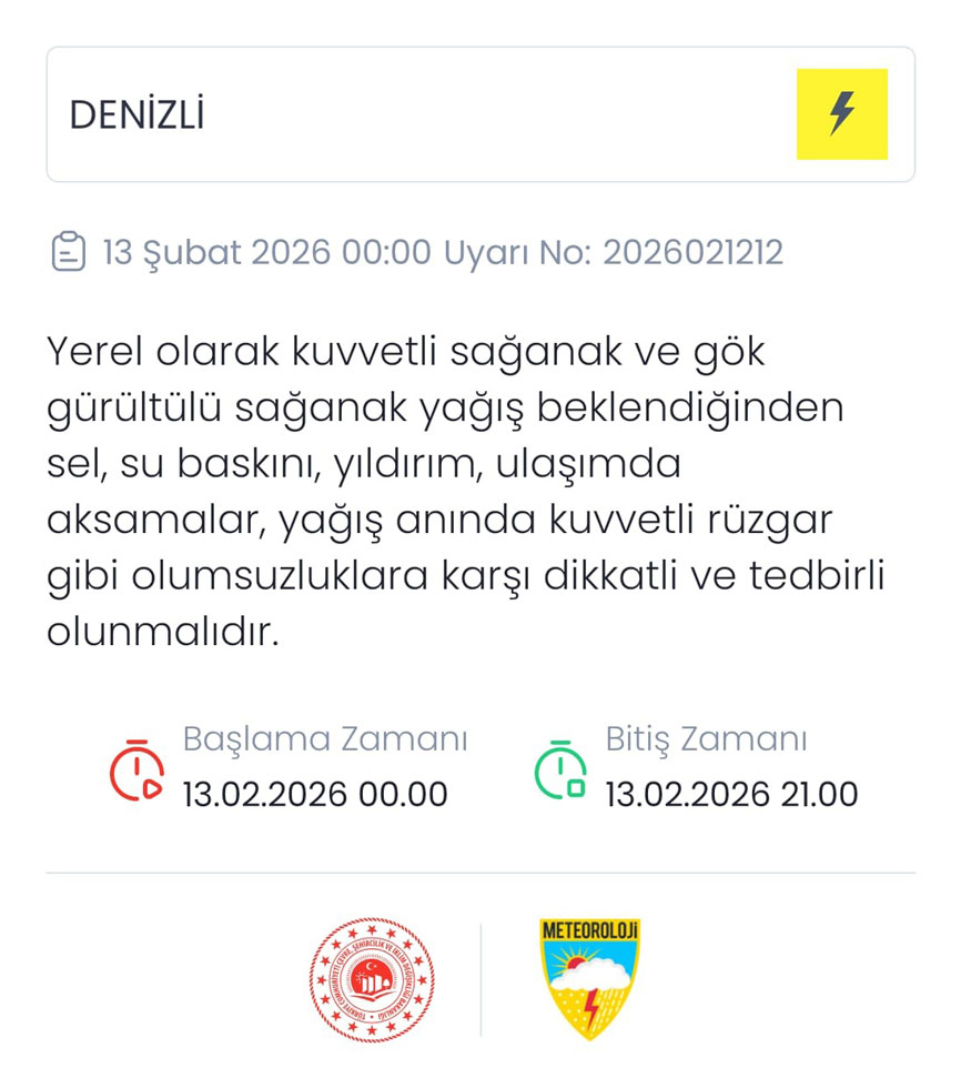 Meteoroloji Denizli Hava Durumu1