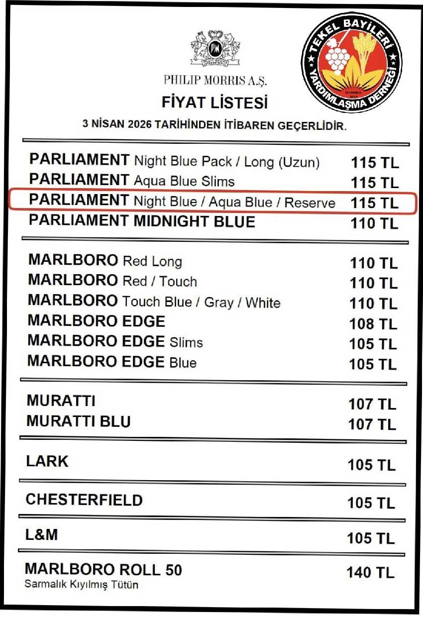 Bu Sigara Grubuna 5 Tl Zam Geldi