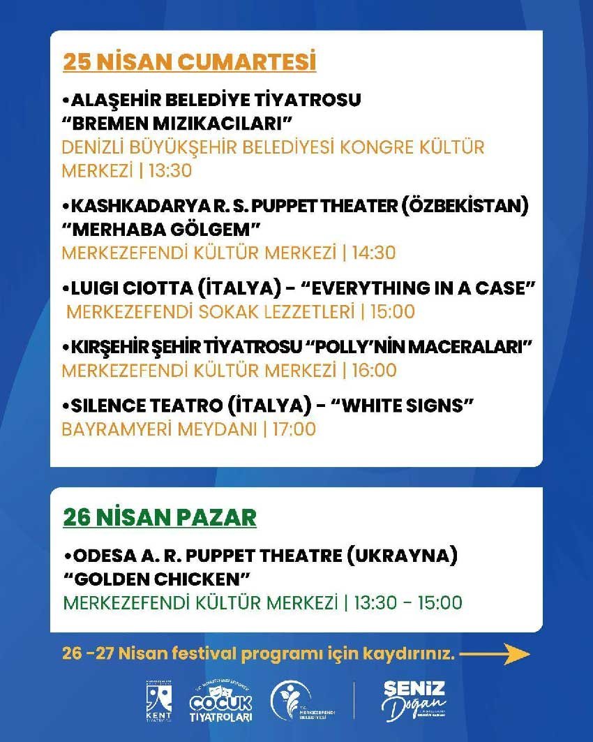 Denizli Merkezefendide 2 Cocuk Ve Genclik Tiyatrolari Festivali Basliyor 2