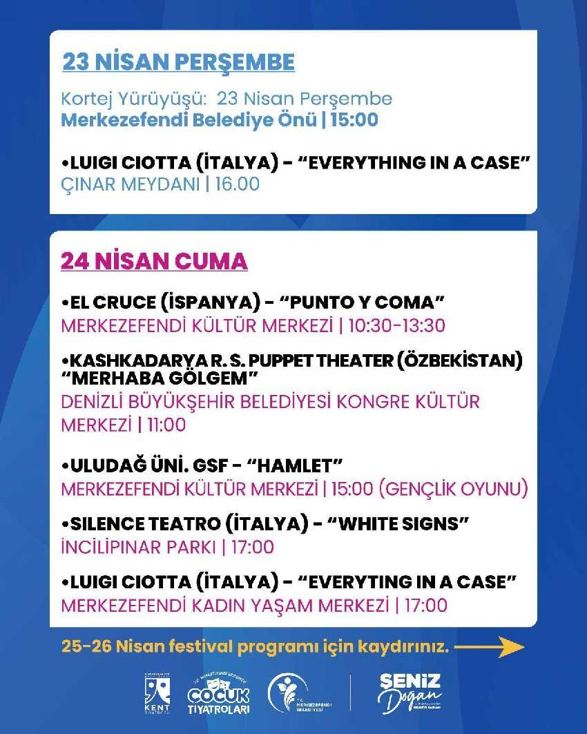 Denizli Merkezefendide 2 Cocuk Ve Genclik Tiyatrolari Festivali Basliyor 4