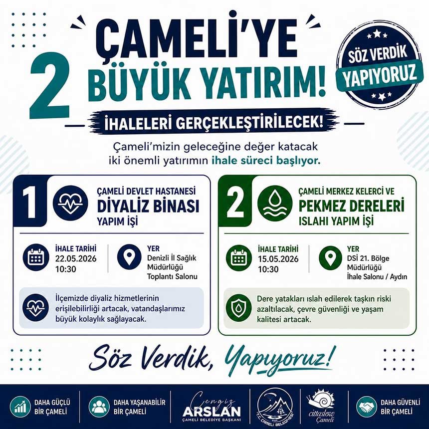 Denizli Cameliye Diyaliz Binasi Ve Dere Islahi Yatirimi