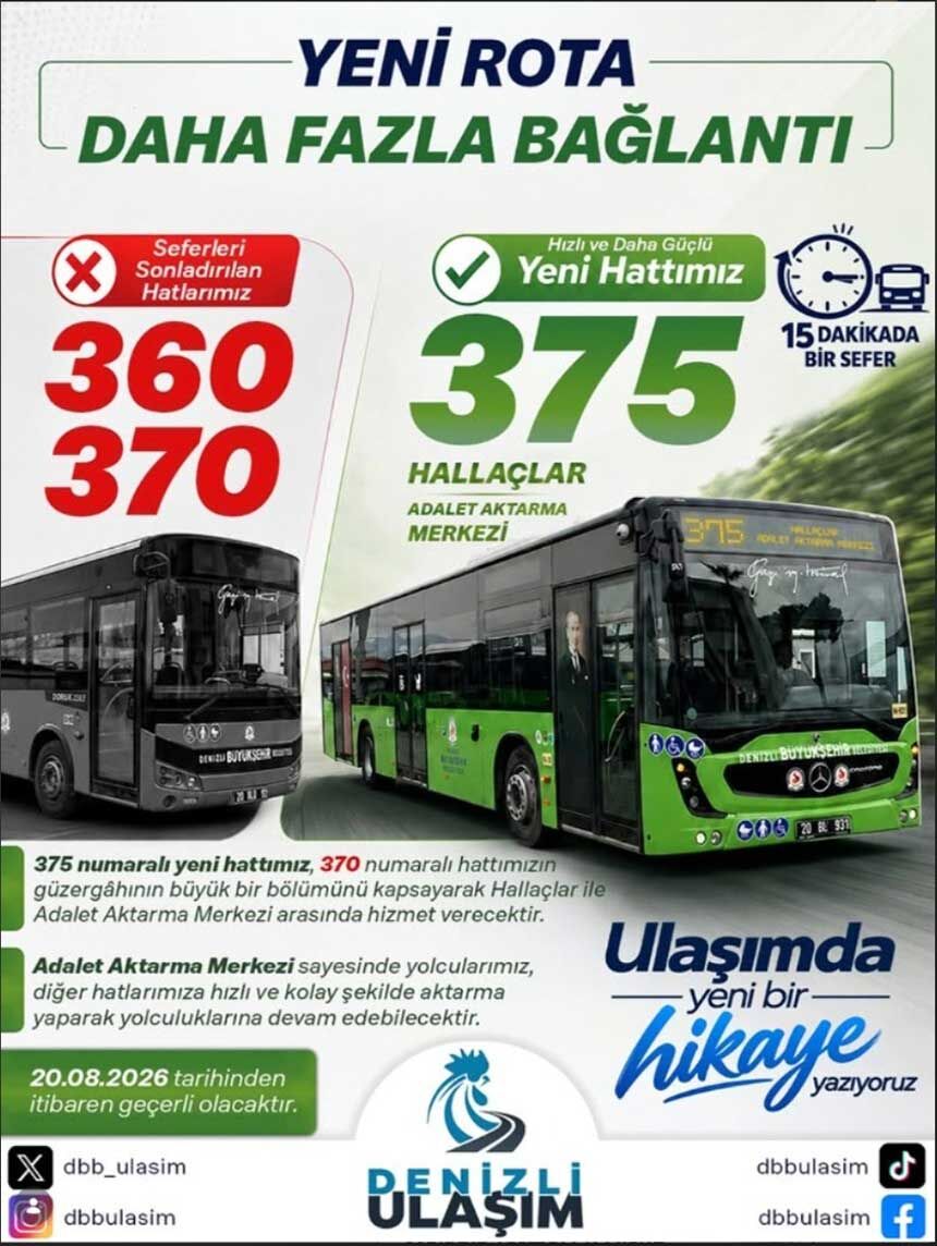 Denizli Otobus Hatlarinda Yeni Donem 360 Ve 370 Kaldirildi 375 Numarali Hat Basliyor 1