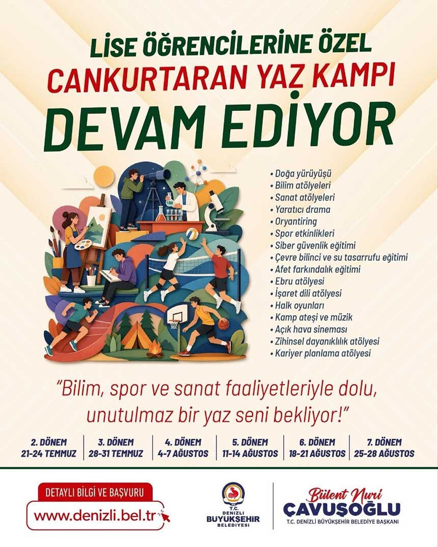 Denizlide Liseliler Cankurtaranda Bulustu